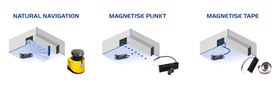 Multi navigation AGV - Egatec